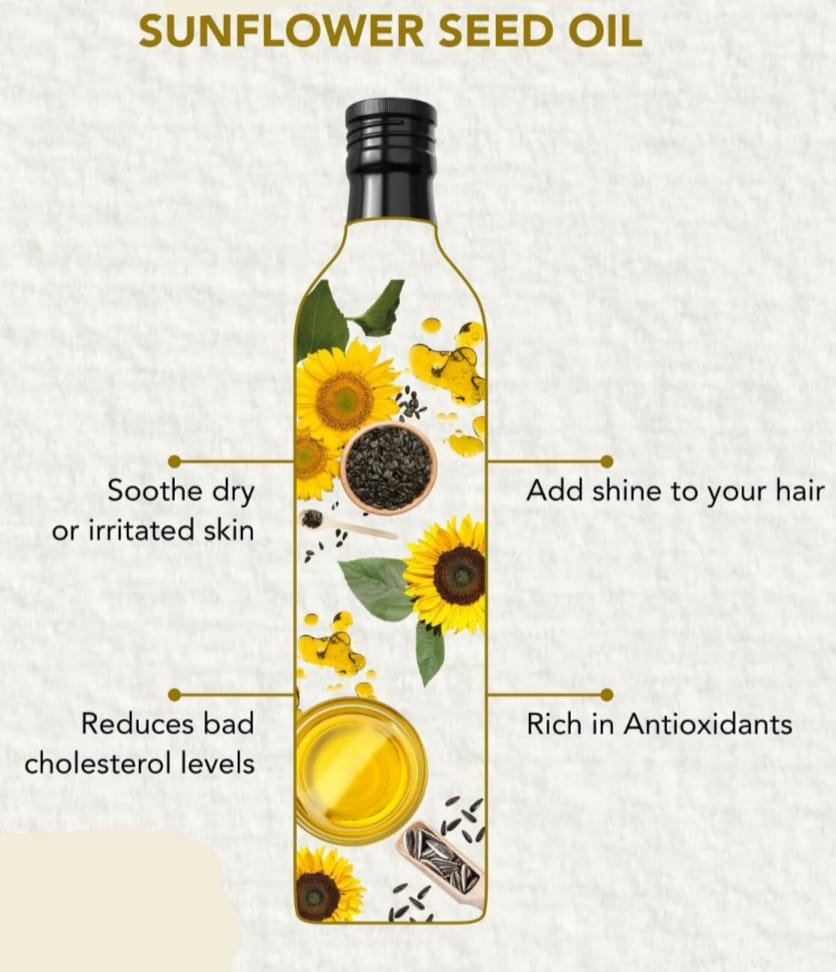 Sunflower oil and olive oil
